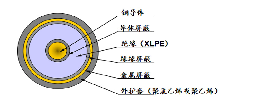 й(bwķ)޹˾-Official website