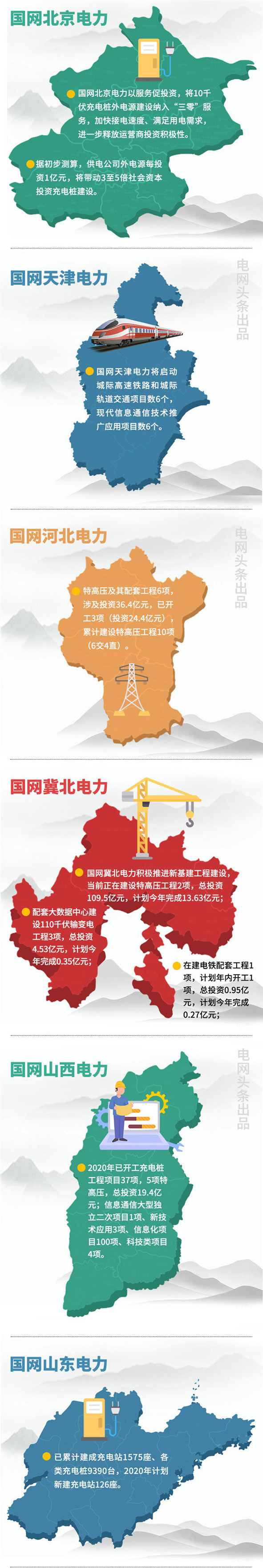 中国·必威(bw·西汉姆联)有限公司-Official website