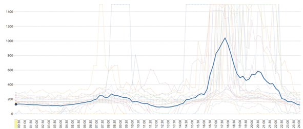 中国·必威(bw·西汉姆联)有限公司-Official website
