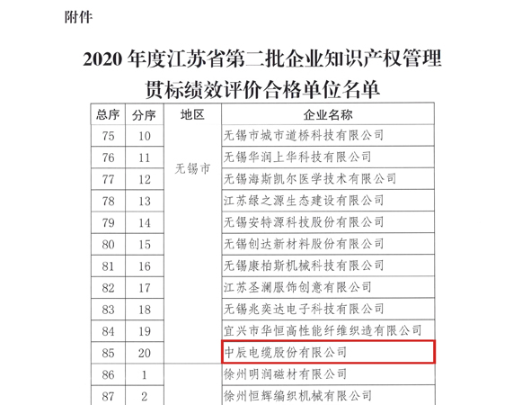 Öйú¡¤±ØÍþ(bw¡¤Î÷ººÄ·Áª)ÓÐÏÞ¹«Ë¾-Official website