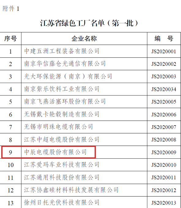 Öйú¡¤±ØÍþ(bw¡¤Î÷ººÄ·Áª)ÓÐÏÞ¹«Ë¾-Official website