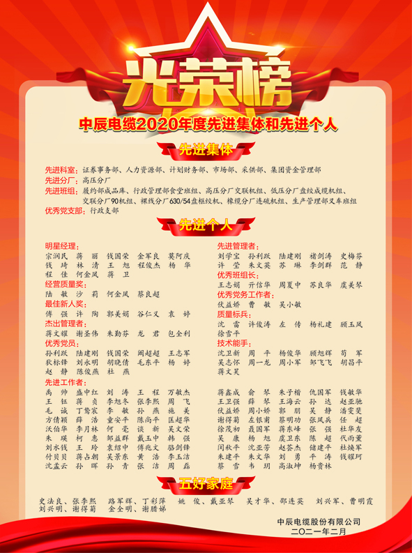 中国·必威(bw·西汉姆联)有限公司-Official website