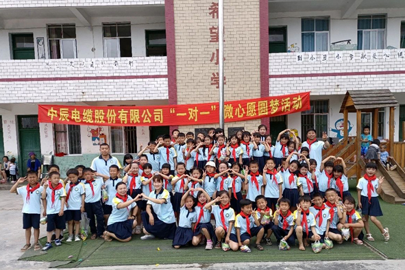 中国·必威(bw·西汉姆联)有限公司-Official website