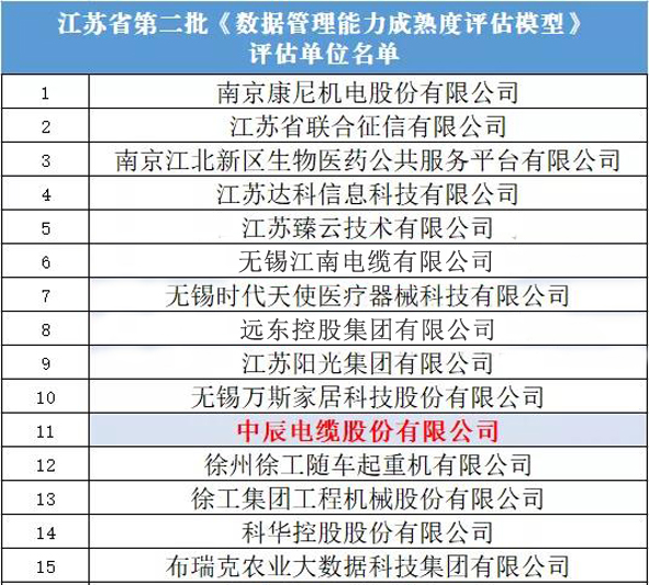 Öйú¡¤±ØÍþ(bw¡¤Î÷ººÄ·Áª)ÓÐÏÞ¹«Ë¾-Official website