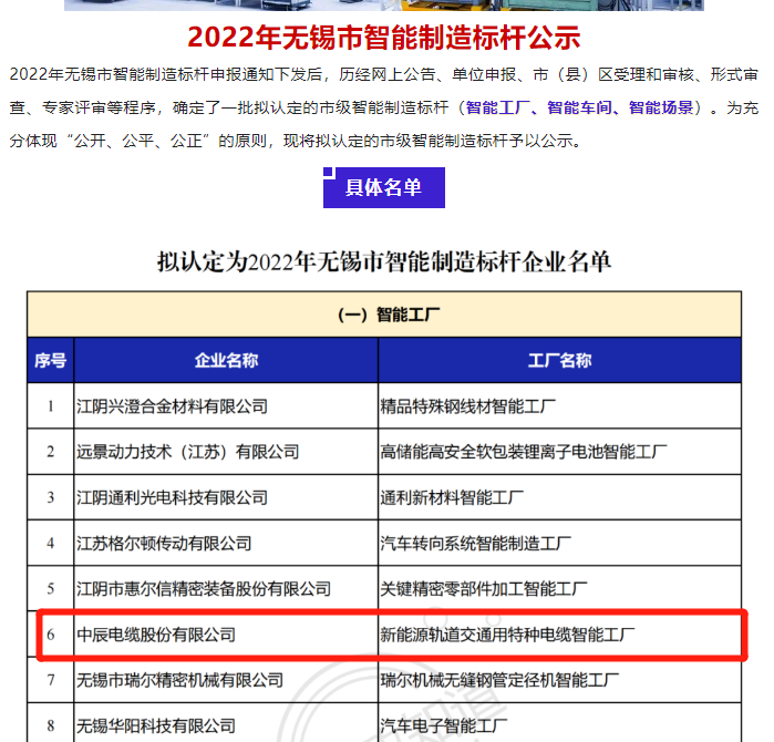 �й�������(bw������ķ��)���޹�˾-Official website